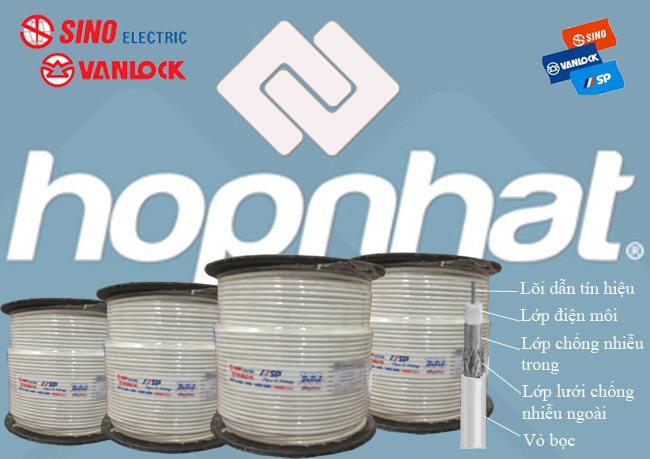 Cáp đồng trục - Ăngten SP, Cáp đồng trục Sino SP 4C-FB, 5C-FB, RG6