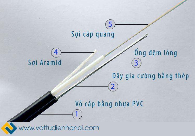 cáp quang 4FO Singlemode cáp quang 4FO Singlemode
