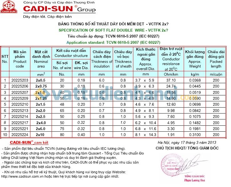 D&acirc;y Cadisun 2 ruột mềm VCTFK 2x6mm2