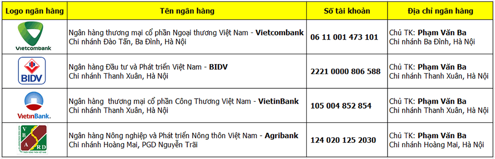 tài khoản cá nhân của ông Phạm Văn Ba - Giám đốc công ty cổ phần phát triển công nghệ Hợp Nhất.